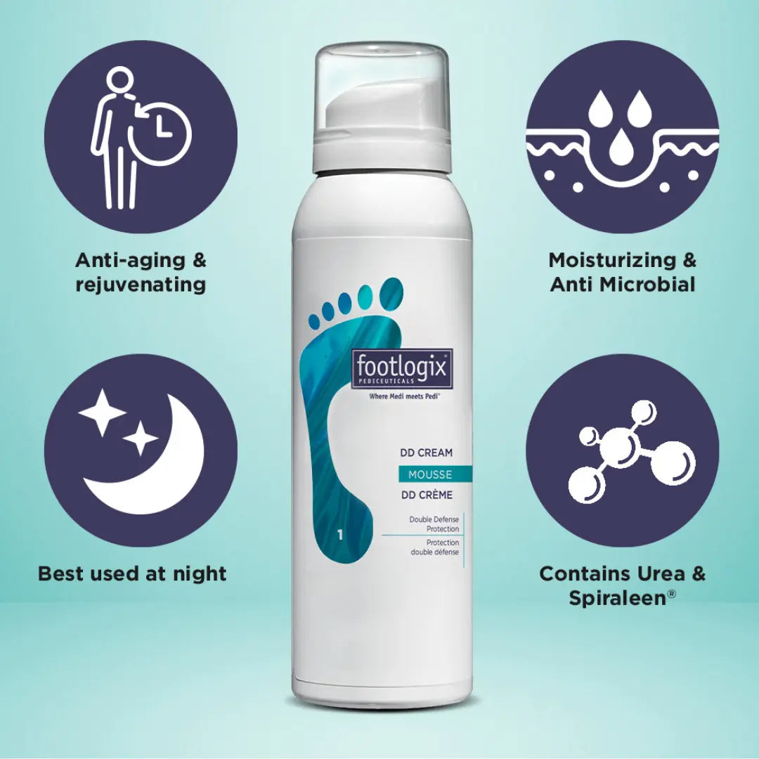 Footlogix DD Cream Mousse Formula 1 - 125 ml Footlogix Spiraleen, Urea & Anti aging 