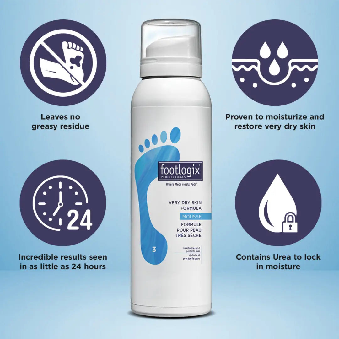 Footlogix Very Dry Skin Formula 3 - 125 ml spray Mousse 